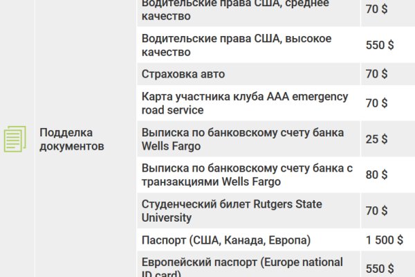 Кракен маркет kr2web in