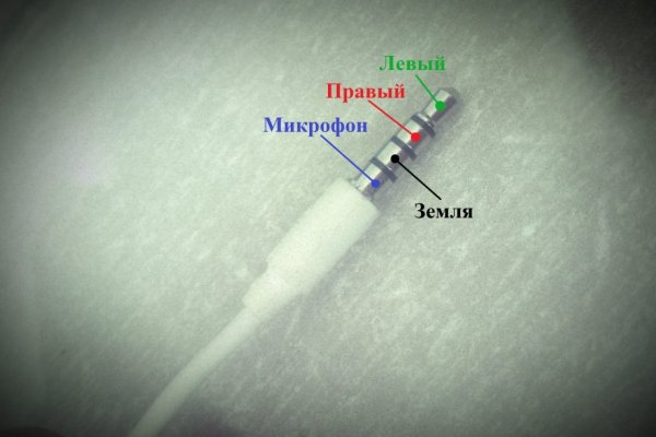 Кракен как зарегистрироваться