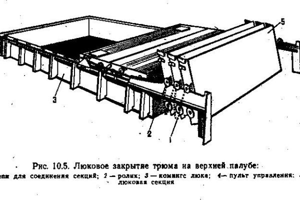 Как зайти на площадку кракен