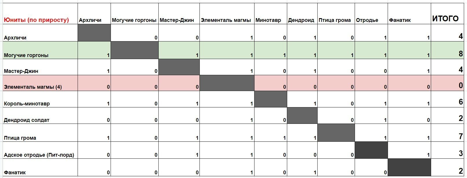 Официальная ссылка на кракен в тор